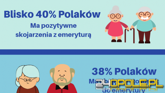 Życie na emeryturze - wyobrażenia i postawy Polaków