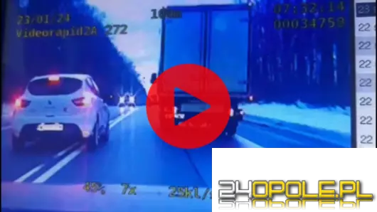Nieodpowiedzialne wyprzedzanie w oku kamery grupy SPEED