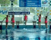 Pływanie synchroniczne