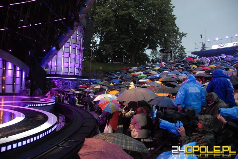 24opole.pl