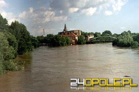 24opole.pl