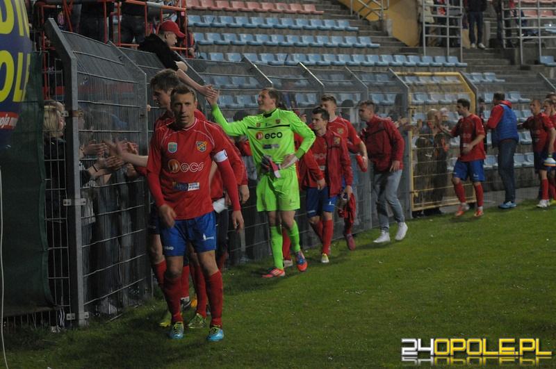 24opole.pl