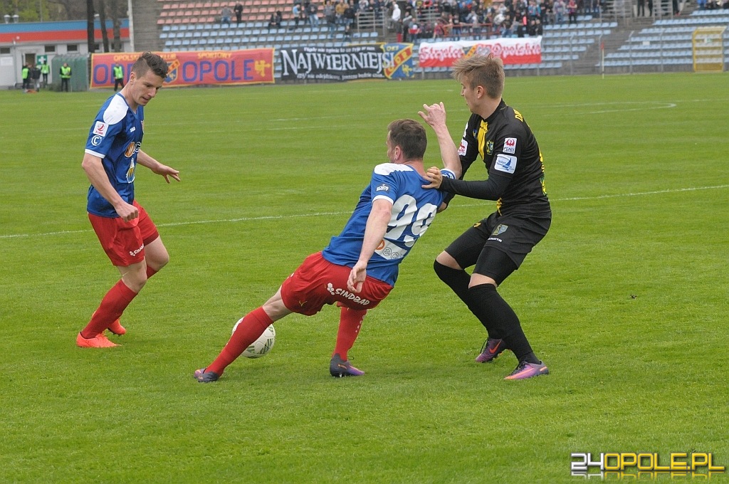 24opole.pl