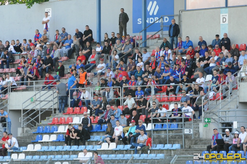 24opole.pl