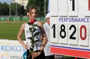 XVII Festiwal Skoków - Opole 2023