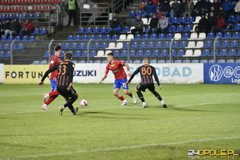 24opole.pl