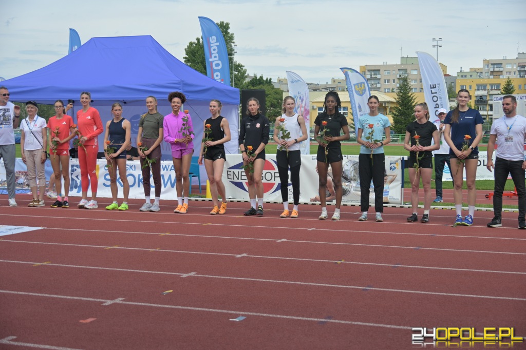 24opole.pl