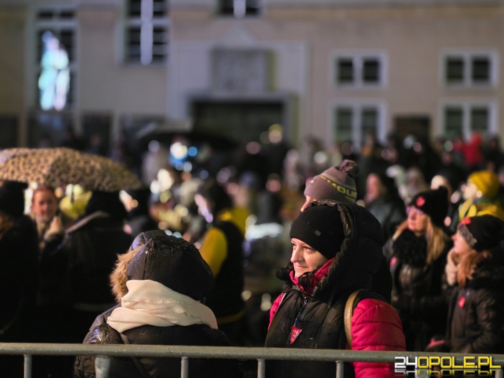 34. FINAŁ WOŚP