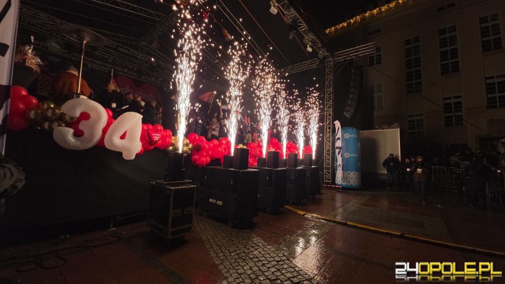 34. FINAŁ WOŚP