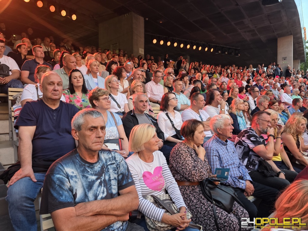 63.KFPP. Znajdź siebie na zdjęciach!