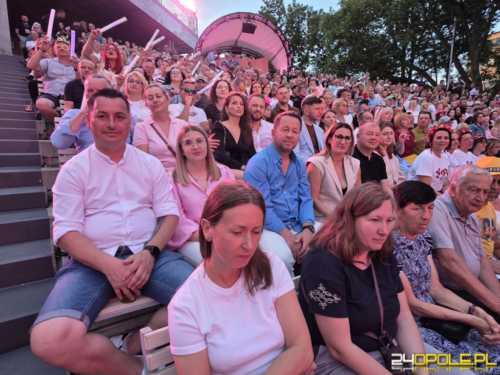 63.KFPP. Znajdź siebie na zdjęciach!