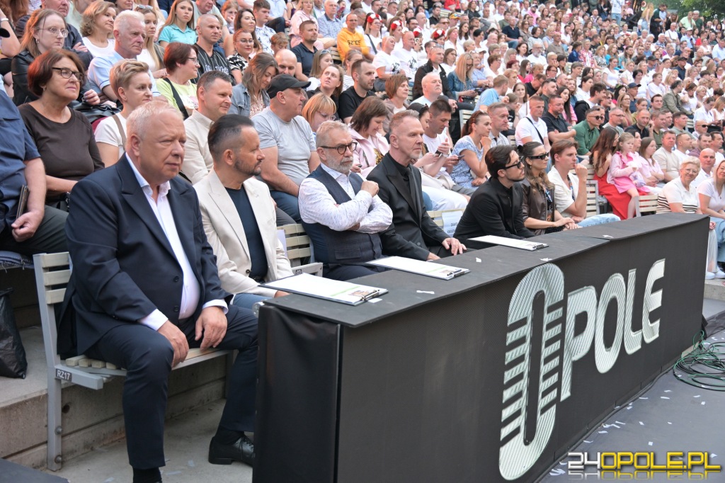 63.KFPP. Znajdź siebie na zdjęciach!