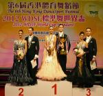 Tancerze z Opolszczyzny na podium Mistrzostw Świata