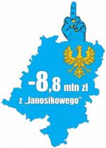 Prawie 9 milionów złotych mniej dla Opolszczyzny z "janosikowego"