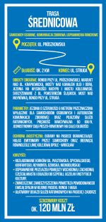 Nowa Przeprawa dla Opola. Zagłosuj 25 października!