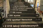 Miejska Biblioteka Publiczna w Opolu świętuje swoje 5-lecie