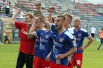 Piłkarze Odry wygrali z Rybnikiem 2:0