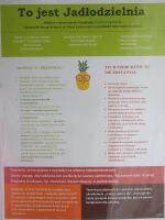 W Opolu otwarto Jadłodzielnię. 'Mówimy NIE marnowaniu żywności"