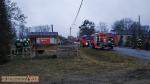 Nieprawidłowe składowanie materiału palnego przyczyną pożaru domu w Bażanach
