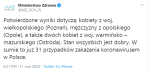 Mamy pierwszy przypadek koronawirusa w Opolu