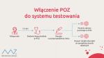 Ministerstwo Zdrowia ujawnia jesienną strategię walki z koronawirusem