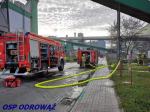 Pożar na terenie zakładów Górażdże Cement S. A