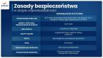 Obostrzenia przedłużone do 31 stycznia. Dzieci wracają do szkół