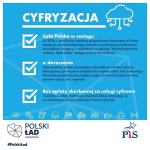 Zjednoczona Prawica zaprezentowała "Nowy Ład"