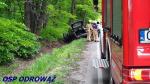 Wypadek w powiecie krapkowickim. Jedna osoba trafiła do szpitala 