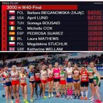 Ma na koncie 4 medale olimpijskie i złoto na niedzielnych mistrzostwach świata