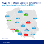 Gdzie w Polsce najczęściej dochodzi do wypadków i kolizji drogowych?  