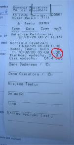 Zdarzenie drogowe na trasie Byczyna - Polanowice. Dwie osoby nietrzeźwe w aucie