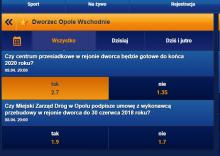 Bukmacherzy przyjmują zakłady na finał inwestycji przy Dworcu Wschodnim