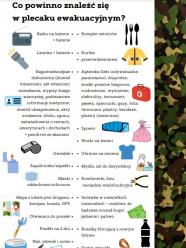 Rządowe Centrum Bezpieczeństwa wydało poradnik "na czas kryzysu i wojny"