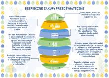 Powiedz sąsiadom, że wyjeżdżasz. Policja podpowiada, jak zabezpieczyć dom na święta