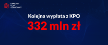332 mln zł na inwestycje - ruszyła kolejna wypłata środków z KPO