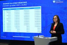 Premie w GIOŚ sięgające 57 tys. zł wzbudzają kontrowersje