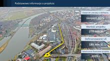 Nowy most przez Odrę coraz bliżej! Opole otrzyma 180 mln zł z UE na budowę trasy średnicowej