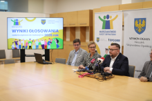 Rekordowe głosowanie i nowe pomysły. Znamy wyniki 8. edycji MBO