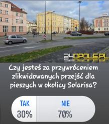 Ankieta 24opole o przywróceniu zlikwidowanych przejść w centrum. Tak odpowiadaliście