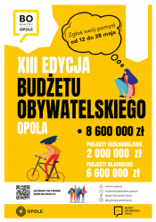Ruszyła XIII edycja Budżetu Obywatelskiego Opola