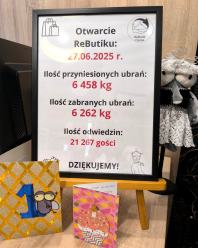 Rebutik ma już rok. Ponad 21 tysięcy odwiedzin i ponad 6 ton ubrań z drugim życiem