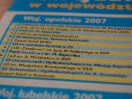 II LO najlepsze w Opolu !