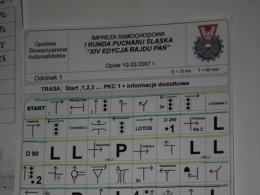 Rajd Pań 2007
