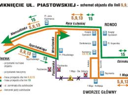 Od poniedziałku ul. Piastowska zamknięta