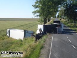 Tragiczny wypadek pod Byczyną