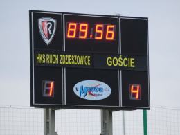 Ostatnie 20 minut środowego spotkania okazało się decydujące dla wyniku. Ruch Chorzów zdobył w tym czasie aż 4 gole.
