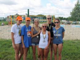 Zgłoś się do ECO Silesia Cup 2013!