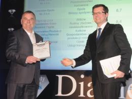 Opolskie "Diamenty Forbesa 2014" rozdane