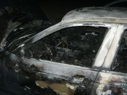 BMW spłonęło w nocy na Malince. Podpalenie?